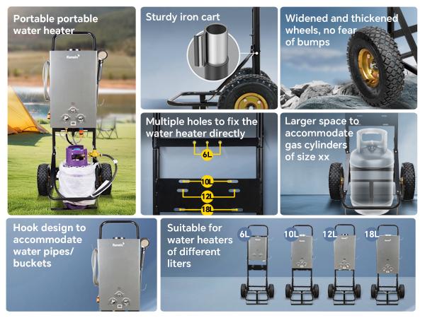 Ranein Tankless Water Heater Outdoor, 1.58 GPM Portable Propane Camping Water Heater, 6L, RO4KY, Grey Ranein Tankless Water Heater Outdoor, 1.58 GPM Portable Propane Camping Water Heater, 6L, RO4KY, Grey