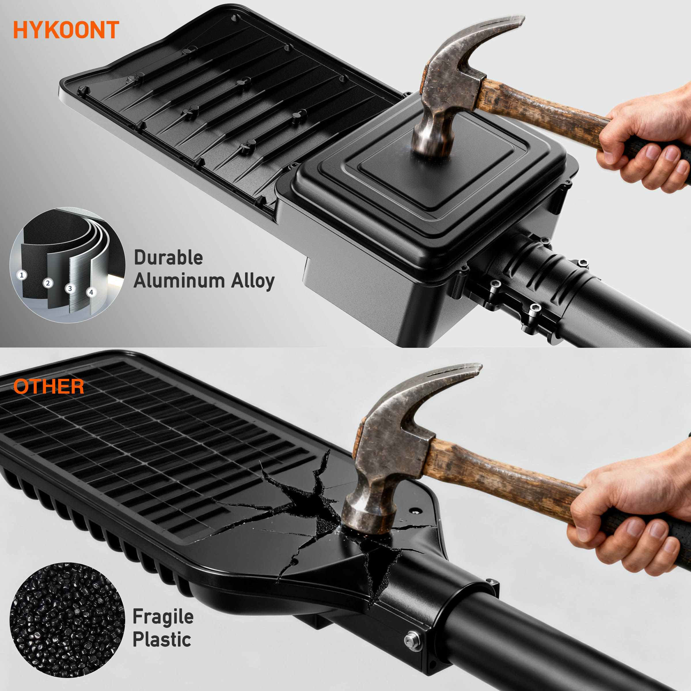 Hykoont SZ300 500000Lighting Durable Aluminum Housing, Split Design with Mono Panel Commercial Solar Street Lights, Dusk to Dawn IP66 Waterproof 3year-warranty Solar Security Light with Motion Sensor for yard, Parking Lot, Security BlackFriday