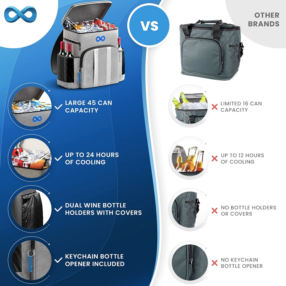 Cooler Backpack Insulated Cooler Bags Keeps 54 Cans Cold Up to 24 Hours