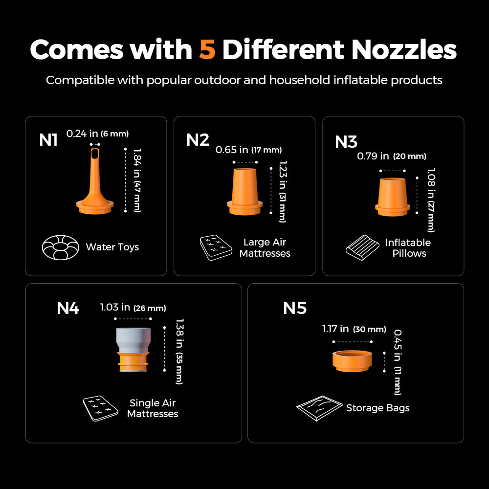 NANO 5 - 4.5kPa & 200L/min Powerful Pump
