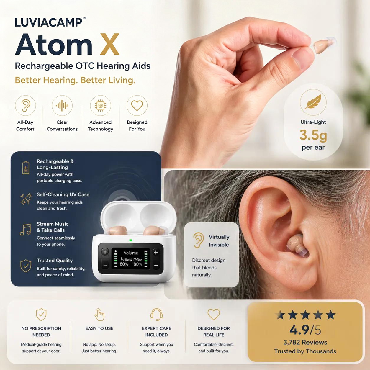 🔥 Final 2 Hours : Only Limited Stock Left Hearing Correction Device