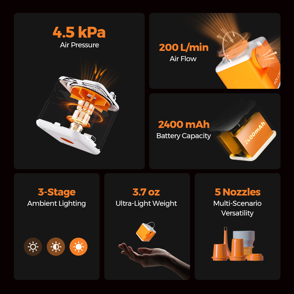 NANO 5 - 4.5kPa & 200L/min Powerful Pump