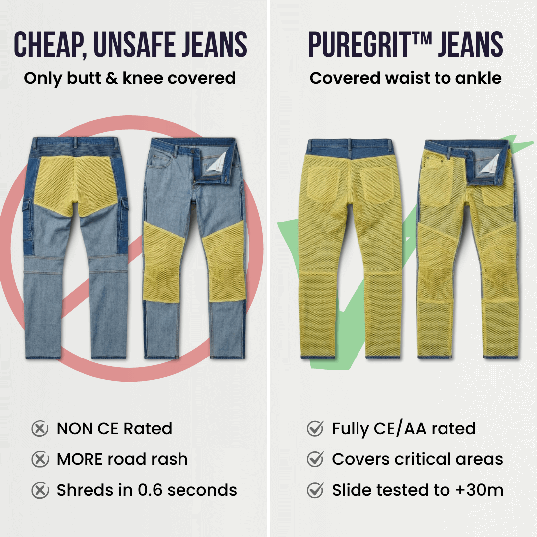 Cheap jeans vs PureGrit.png__PID:cdee7f7b-279c-44af-8c8c-82c5f1cd3f1d