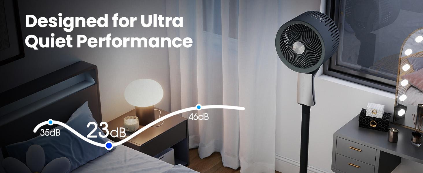 TMWINGS Pedestal Fan for bedroom, 90ft High Velocity Pedestal Fan for Large Rooms & Garages, 32 Speeds 3 Modes, Oscillating with Remote, 12H Timer &ndash; for Bedroom Living Office