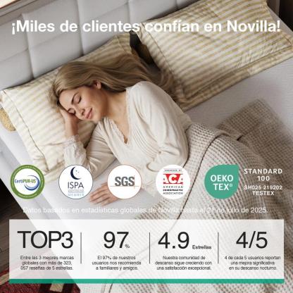 Novilla Colchón de Espuma Viscoelástica con Gel, Individual/Matrimonial, 18/20/25 cm, Sin Fibra de Vidrio, Firmeza Media, En Caja
