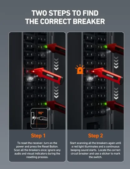 Localizador de disyuntores AstroAI con probador de enchufes GFCI