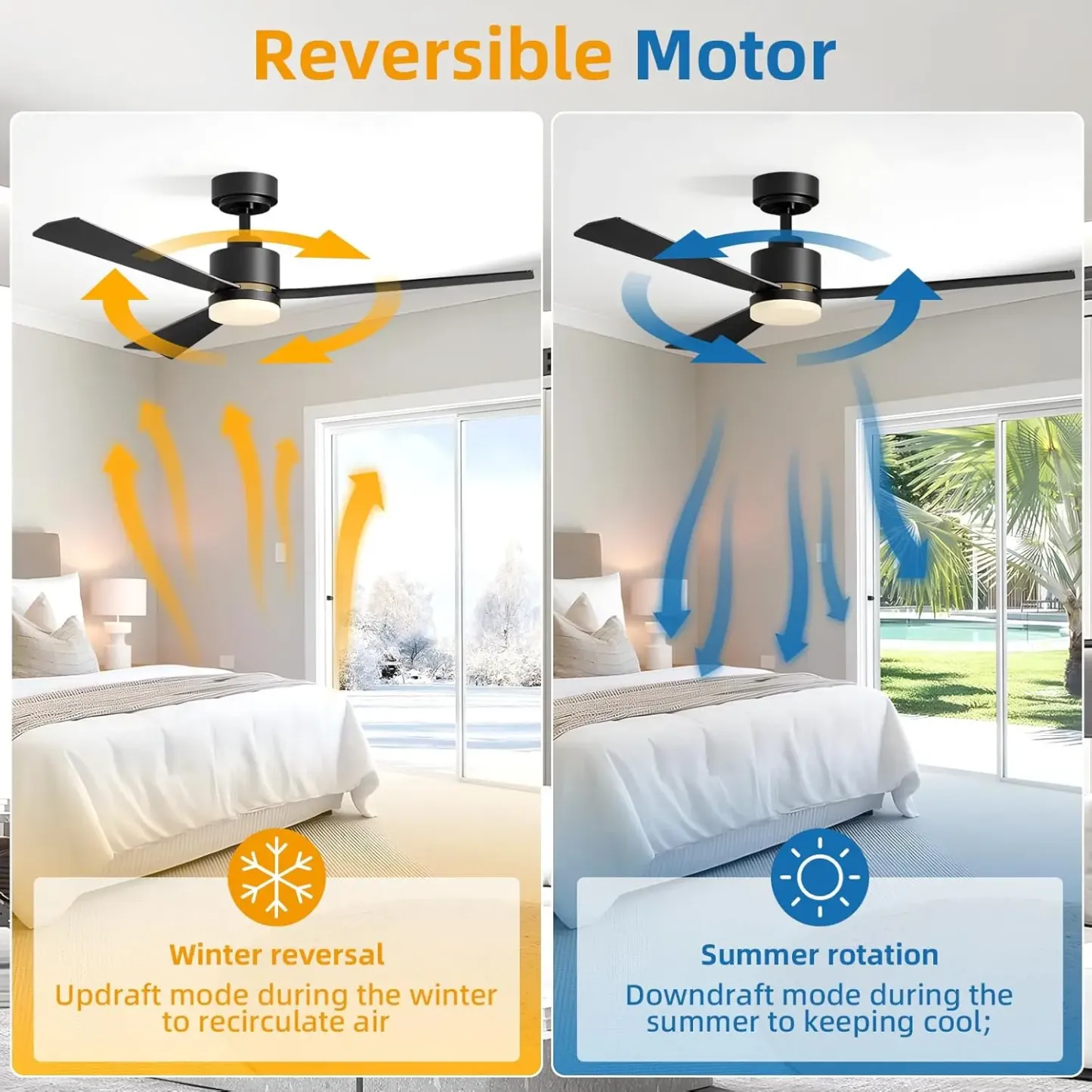 Ventilador de techo de perfil bajo de 52 pulgadas con luz y control remoto