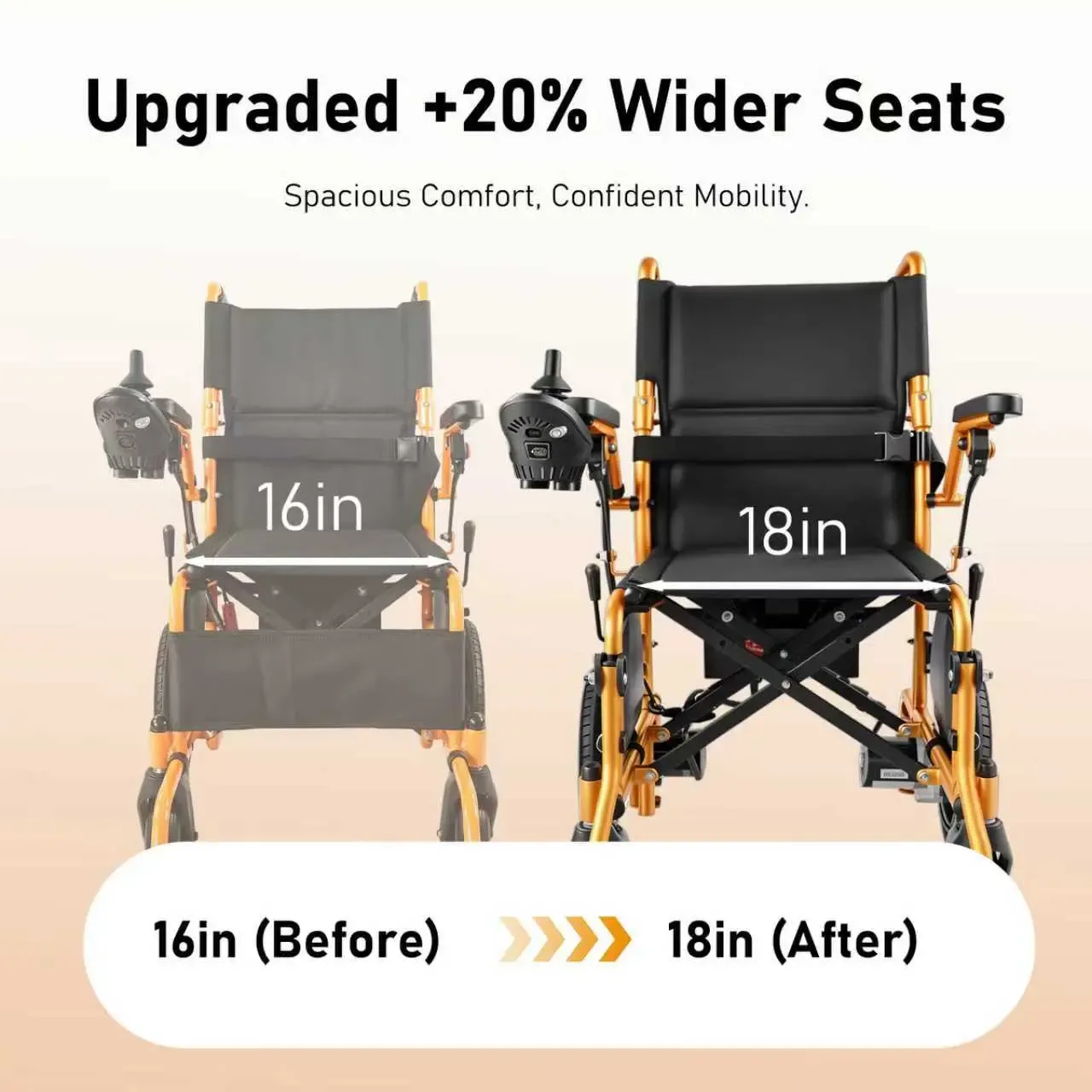 Silla de ruedas eléctrica Zygenair: ligera y plegable