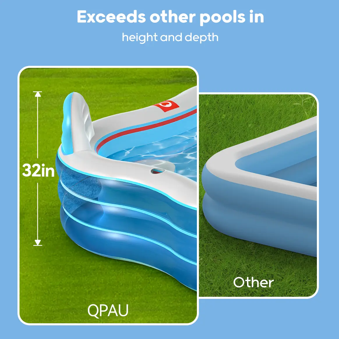 Piscina inflable QPAU, piscina inflable de tamaño completo con asientos y respaldos, piscina infantil para exteriores y jardín, para la diversión familiar en verano, color azul (Jelly Blue).