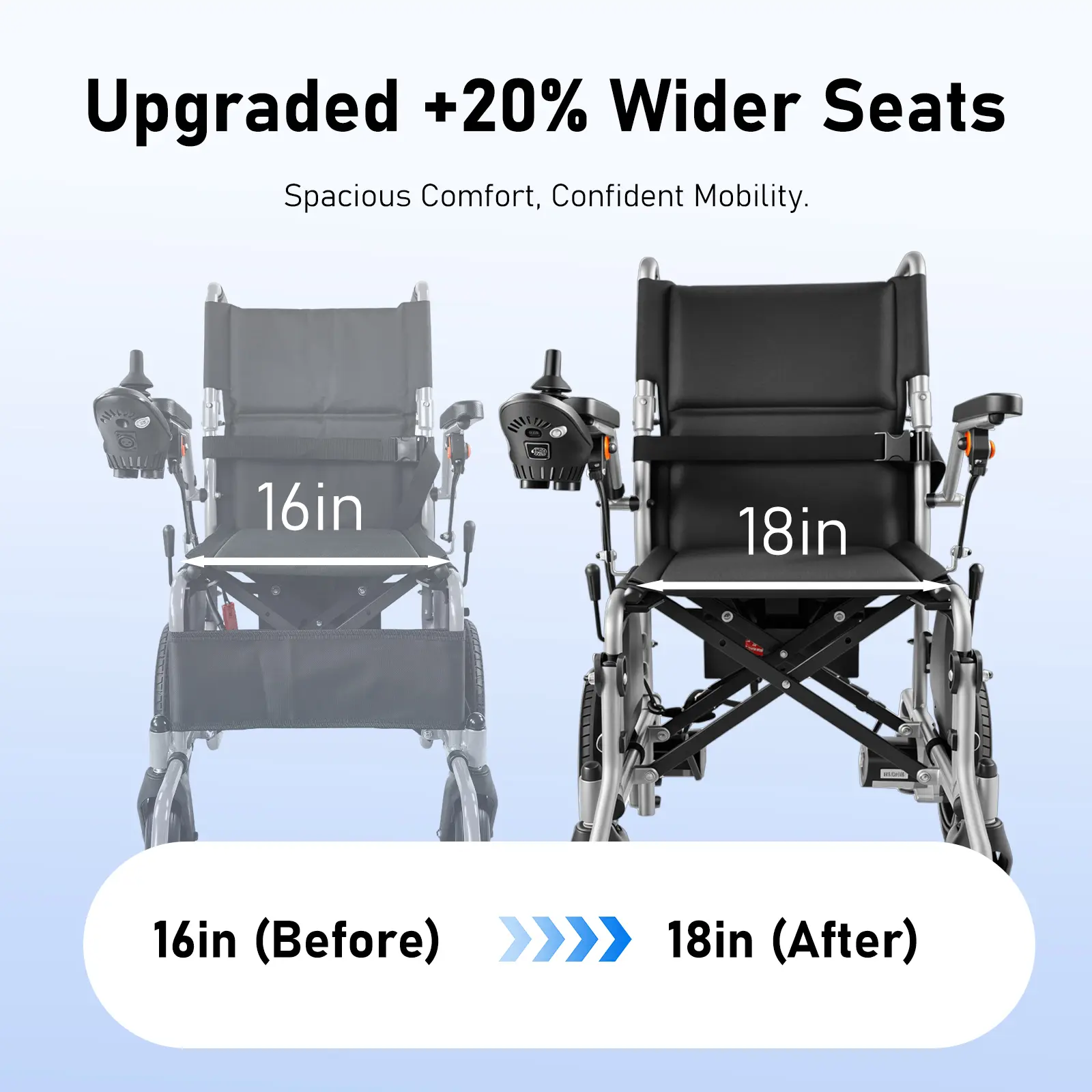Silla de ruedas eléctrica Zygenair: ligera y plegable