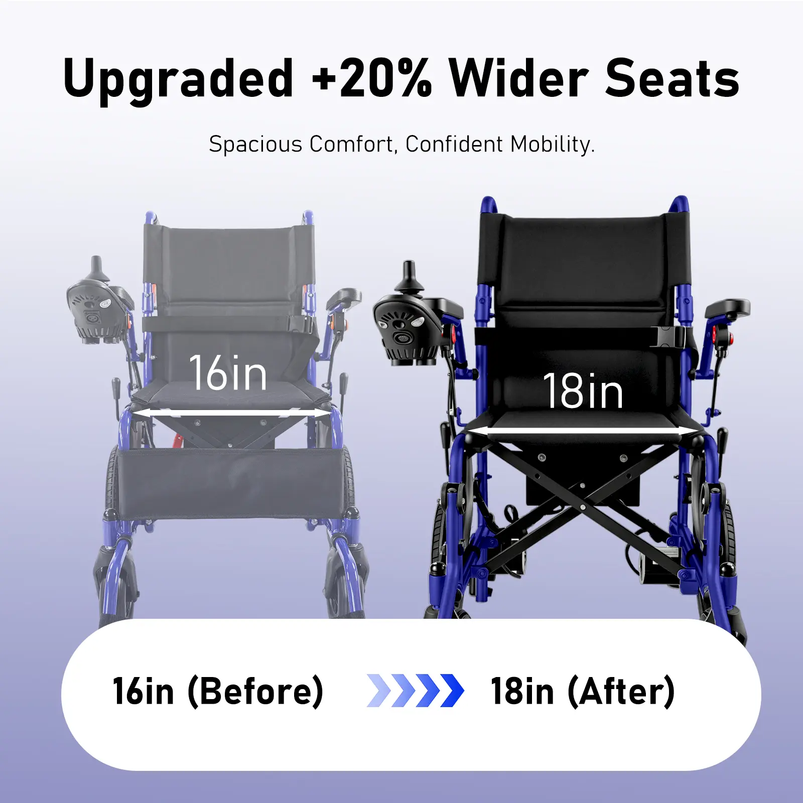 Silla de ruedas eléctrica Zygenair: ligera y plegable