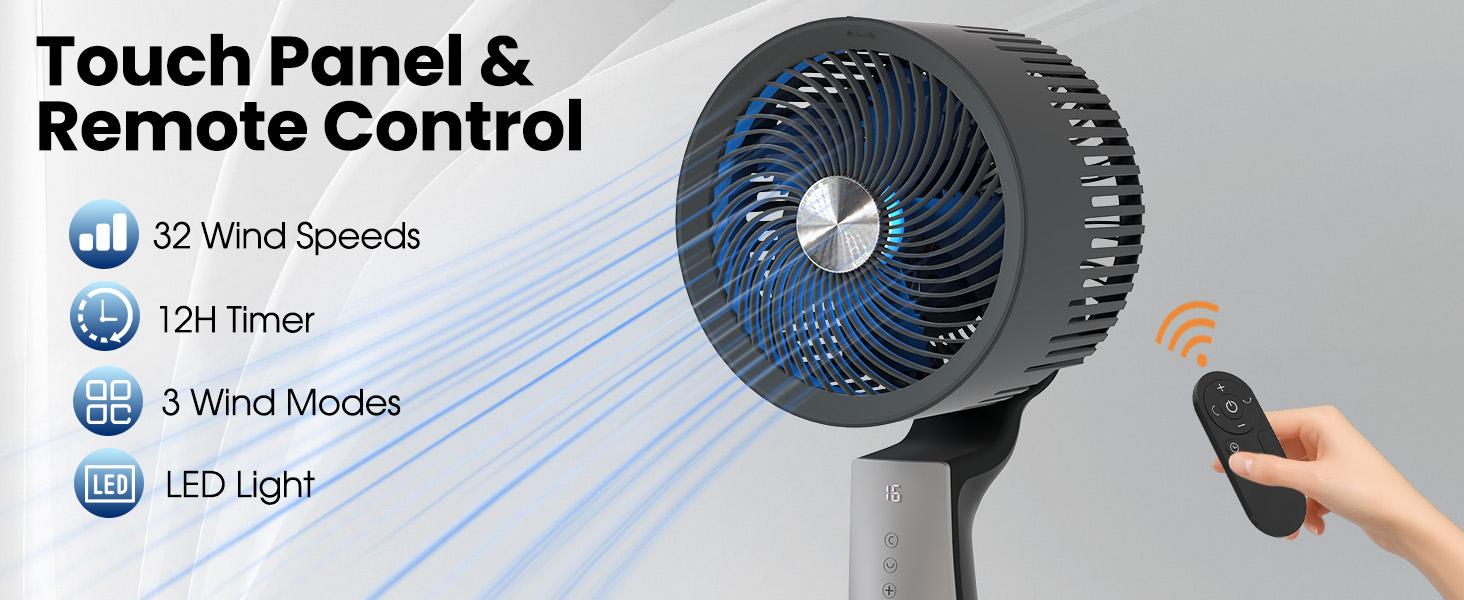 TMWINGS Pedestal Fan for bedroom, 90ft High Velocity Pedestal Fan for Large Rooms & Garages, 32 Speeds 3 Modes, Oscillating with Remote, 12H Timer &ndash; for Bedroom Living Office