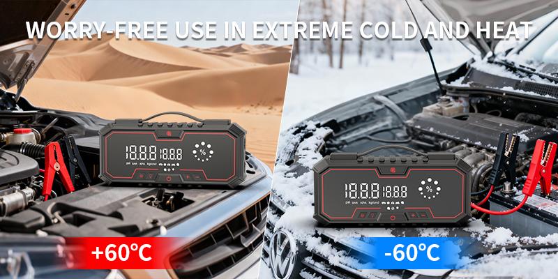 【Father's Day Gift】Kapeezi 12V Portable Emergency Car Battery Starter, 18000mAh Power Bank, 160PSI Tire Inflator, LED Light, Car Tool Kit, Automotive Essential Accessory Car Essentials