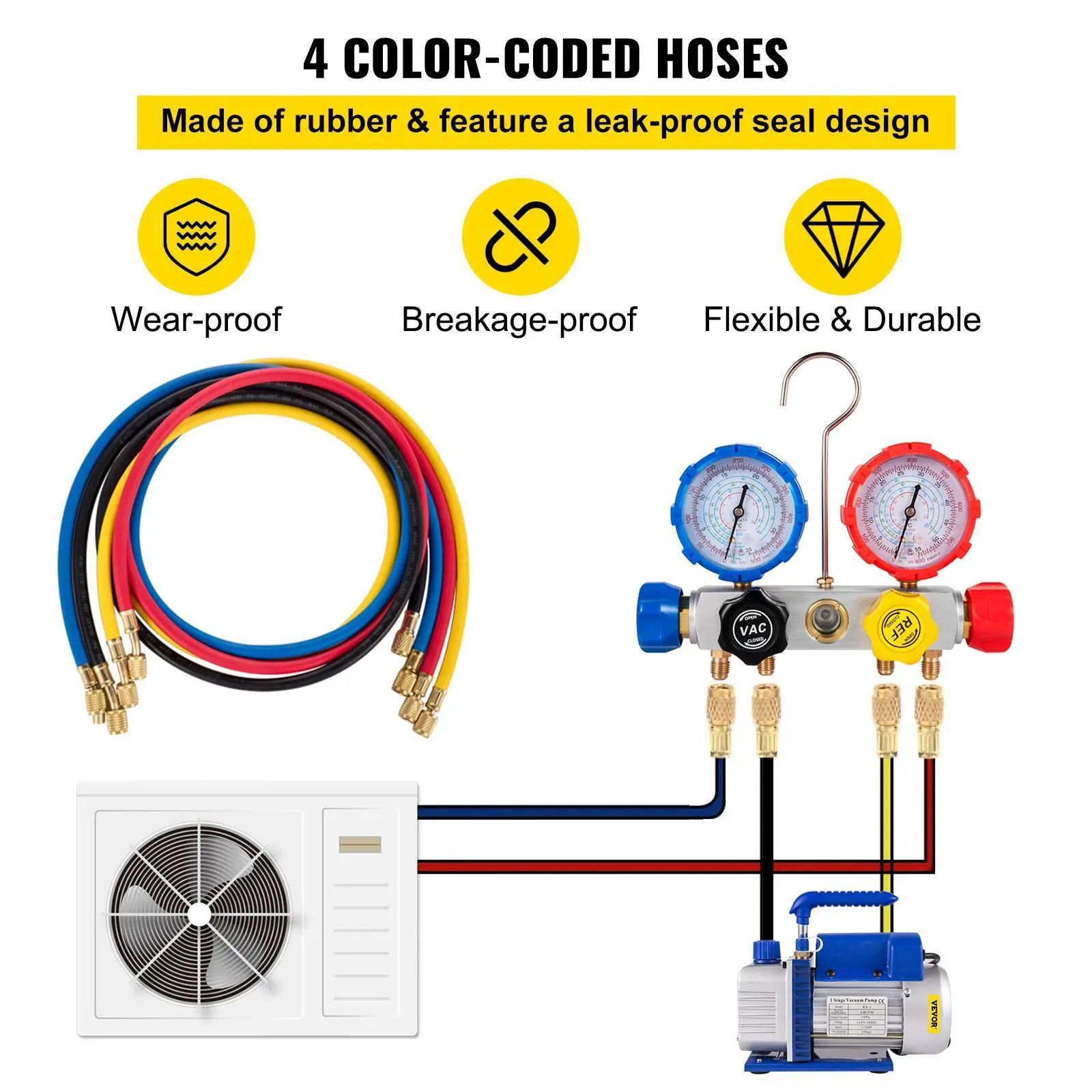 Bomba de vacío para HVAC VEVOR de 4,8 CFM y 1/4 HP con kit de manómetros