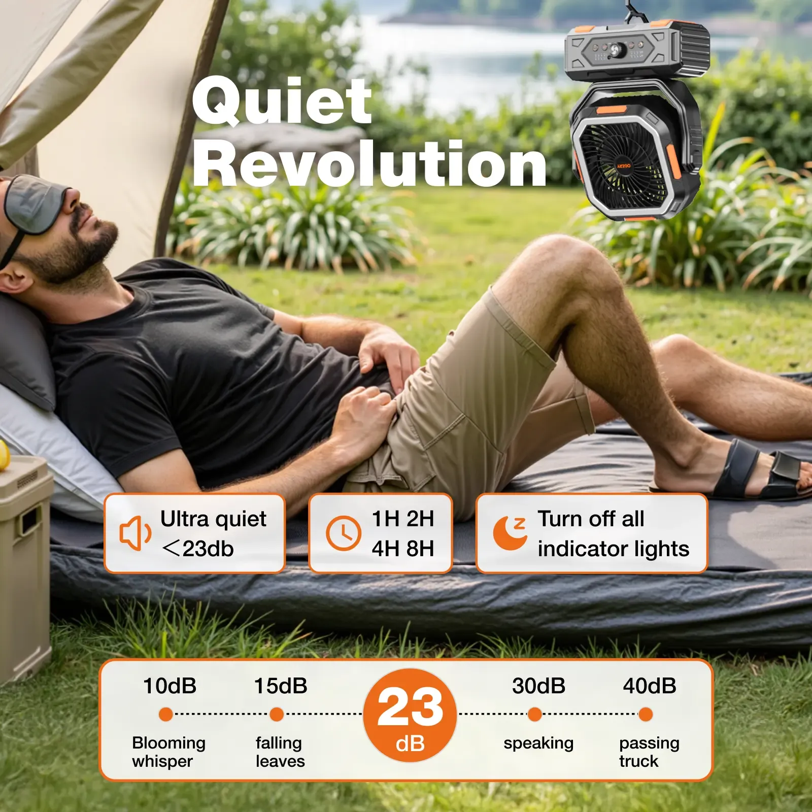 OGERY 2026 — Ventilador de camping mejorado, recargable de 30.000 mAh con luces LED y giro de 270°; ventilador de mesa oscilante con control remoto, ideal para tiendas de campaña, viajes, el hogar y actividades al aire libre — summerwins