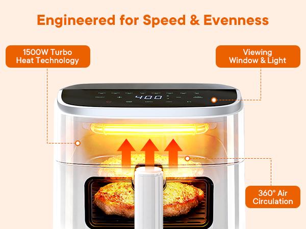 【Summer Sale】4QT Air Fryer with Visible Window, 1500W Digital Touchscreen Air Fryer with 8 Presets, Auto Shut Off & Nonstick Dishwasher Safe Basket, 60-Min Timer, Max 400&deg;F