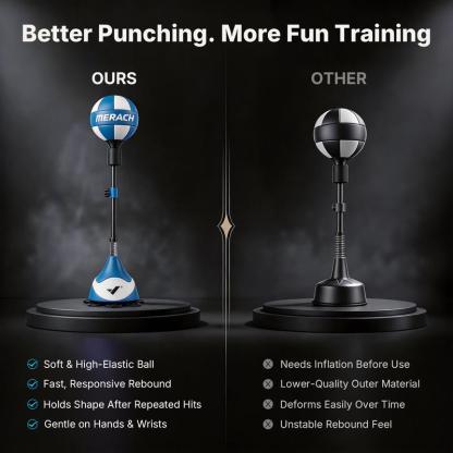 Saco de boxeo Merach con soporte de altura ajustable — Pera de velocidad para entrenamiento, equipo de boxeo, alivio del estrés y fitness (Modelo Summervibes)