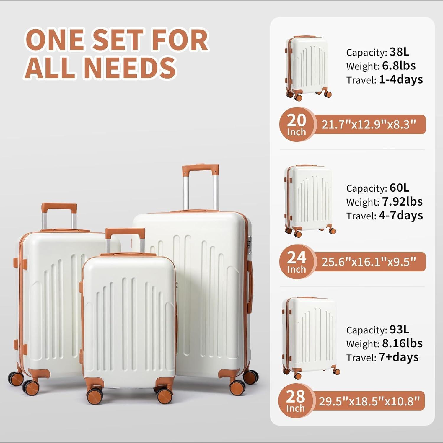【Summervibes】Ubesgoo Luggage Sets 3 Piece, ABS Hardside Suitcase Set with Double Spinner Wheels & TSA Lock for Travel Business, 3-Piece Set (20/24/28)