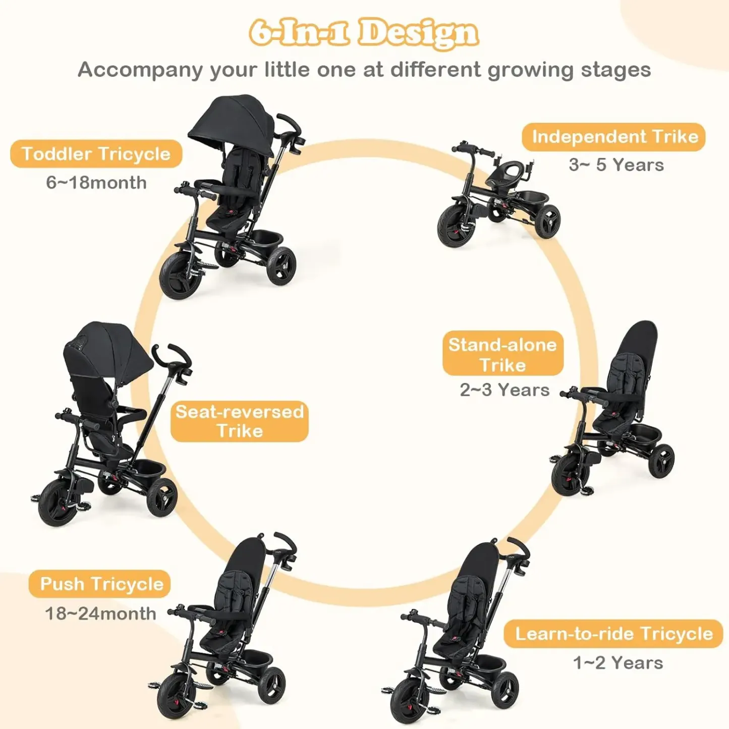 Triciclo Costzon para niños pequeños: con barra de empuje extraíble, asiento reversible, ruedas de EVA, toldo ajustable, portavasos y espacio de almacenamiento. Regalo para el Día de la Madre. ¡Ambiente veraniego!