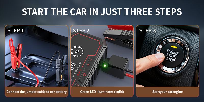 【Father's Day Gift】Kapeezi 12V Portable Emergency Car Battery Starter, 18000mAh Power Bank, 160PSI Tire Inflator, LED Light, Car Tool Kit, Automotive Essential Accessory Car Essentials