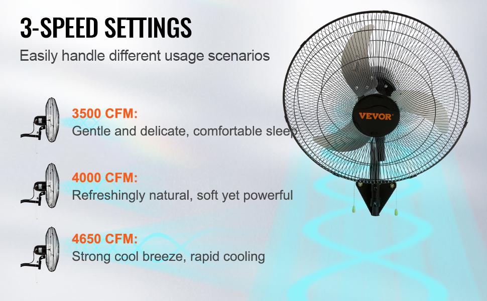 VEVOR Oscillating Wall Mount Fan, Summervibes,Summervibes, 20 Inch, 3-speed High Velocity Max. 4650 CFM Industrial Wall Fan, Commercial or Residential for Warehouse, Greenhouse, Workshop, Patio, Basement, Black, Adjustable Room Fan, Outdoor Cooling Fan