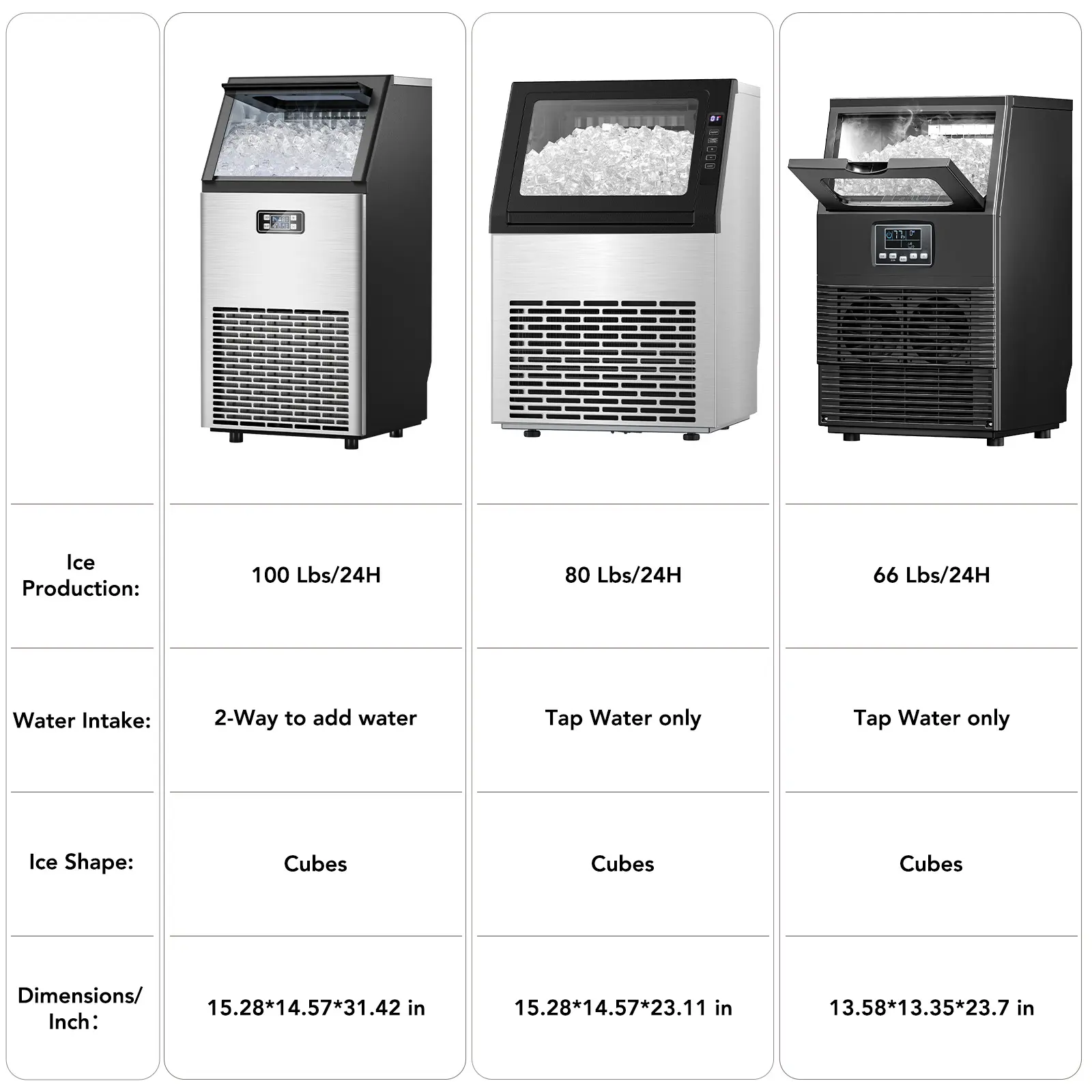 Máquina de hielo comercial COWSAR V2.0, capacidad de 100 libras, dos métodos de suministro de agua, autolimpieza, temporizador de 24 horas, cesta de 33 libras; fabricada en acero inoxidable, ideal para escuelas, hogares, bares y vehículos recreativos (RV)