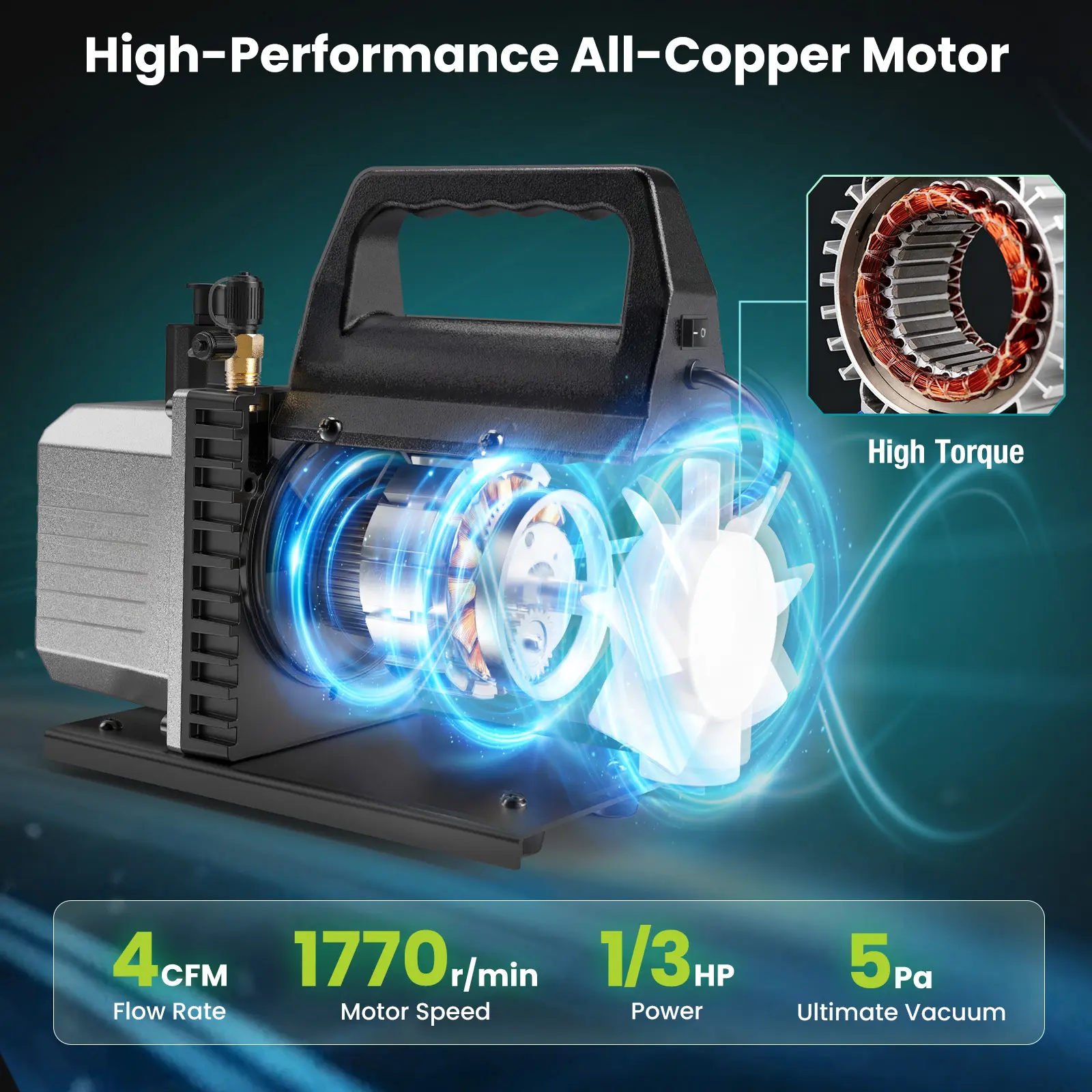 Kit de bomba de vacío de una etapa (110 V, 1/3 HP, 4 CFM) con juego de manómetros para R134a, detector de fugas, mangueras de 1/4" y bolsa de transporte para sistemas HVAC y refrigeración; con certificación ETL.