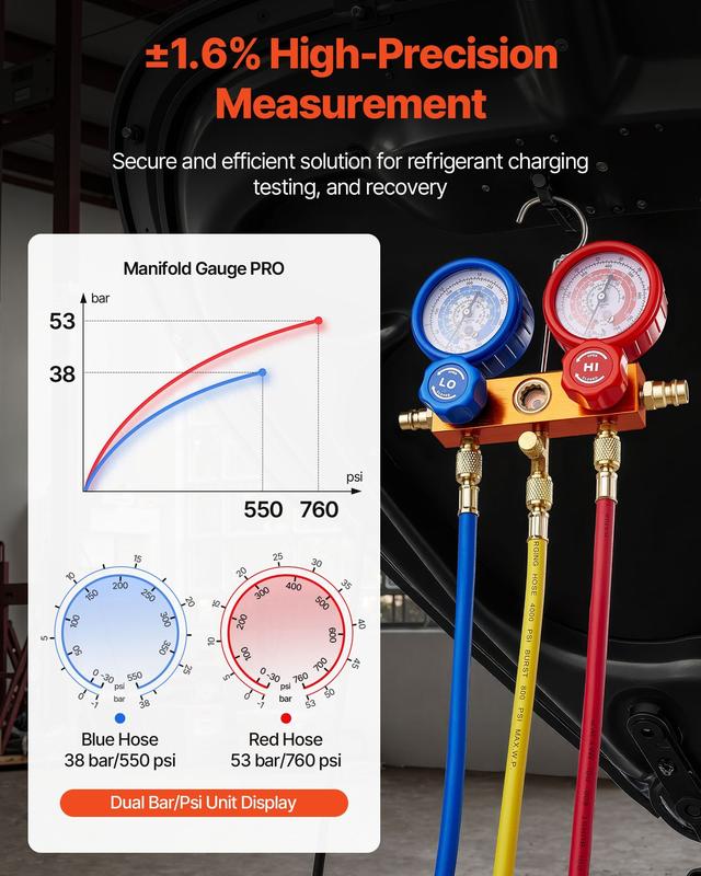 Kit de bomba de vacío rotativa de paletas de una etapa (4 CFM, 1/3 HP) para HVAC y manómetro múltiple — Summervibes