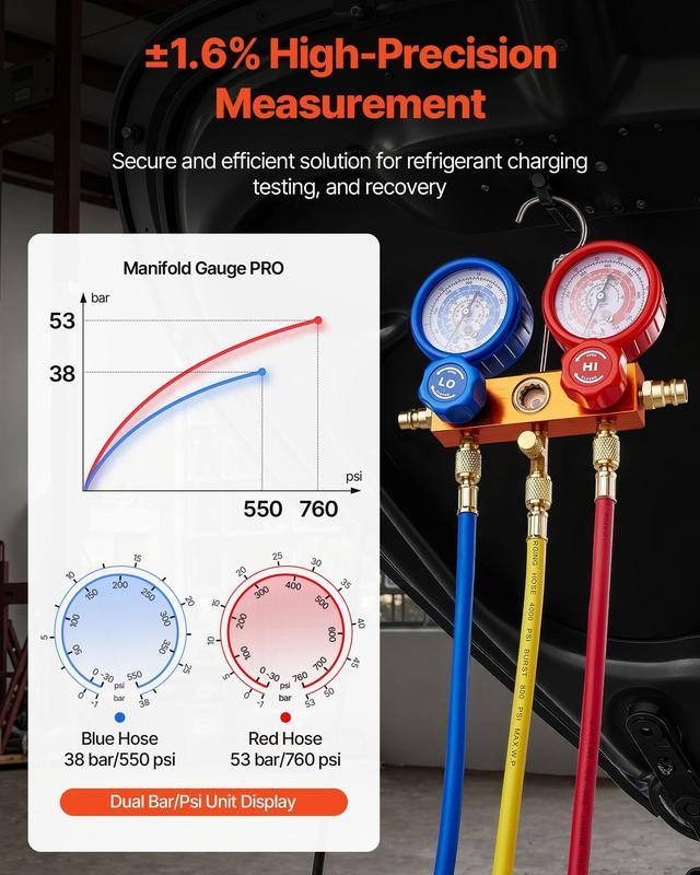 Kit de bomba de vacío rotativa de paletas de una etapa (4 CFM, 1/3 HP) para HVAC y manómetro múltiple — Summervibes