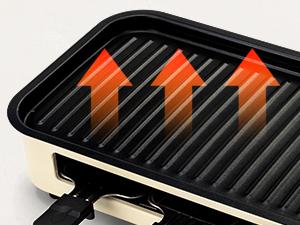 Pukomc Electric Indoor Grill,2 in 1 Indoor Grills for Kitchen with Grill Net & Non-Stick Cooking Removable Plate, Temperature Control, Dishwasher Safe, 1800W Smokeless barbecue Universal Griddle summerwins