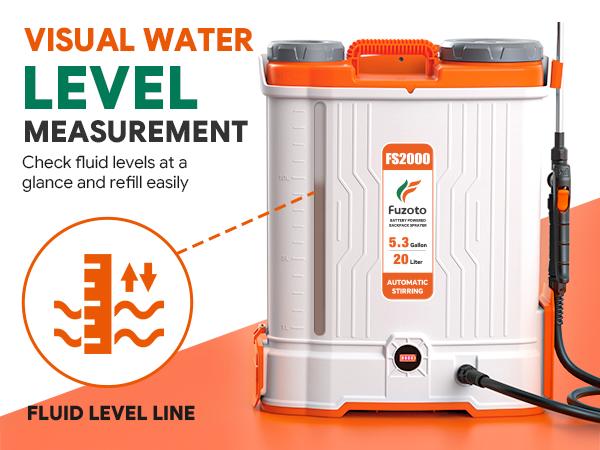 5.3 Gallon Battery Powered Backpack Sprayer, 2 * 20V Large Capacity Battery & 45-90PSI Adjustable Pressure, Electric Backpack Garden Sprayer with 6 Spray Nozzles for Lawn, Garden, Yard