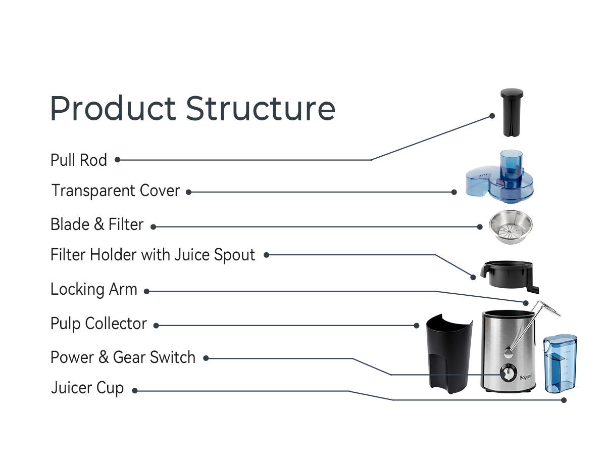 BOYUEVI 800W Juicer Machine with 3&rdquo; Wide Feed Chute, Centrifugal Juice Extractor for Whole Fruits & Vegetables, 30oz Juice Jug, Easy to Clean, BPA-Free &ndash; mothersdaygift