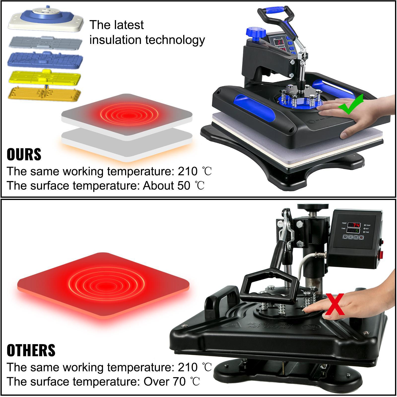【Father's Day】VEVOR Heat Press Machine 15 x 15 Inch 8 in 1 Heat Press 800W Sublimation Machine 360&deg; Rotation Swing Away 8 in 1 Shirt Printing Machine Dual-Tube Heating for DIY T-Shirts Cap & Mugs Blue
