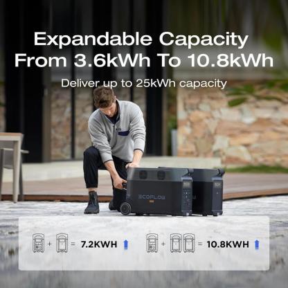 EcoFlow DELTA Pro Estación de Energía Portátil 3600Wh, Potencia de 3600W, Carga Rápida en 2.7H, Batería LFP 120V, 5 Tomas AC y Capacidad Expandible para Hogar, Camping y Emergencias