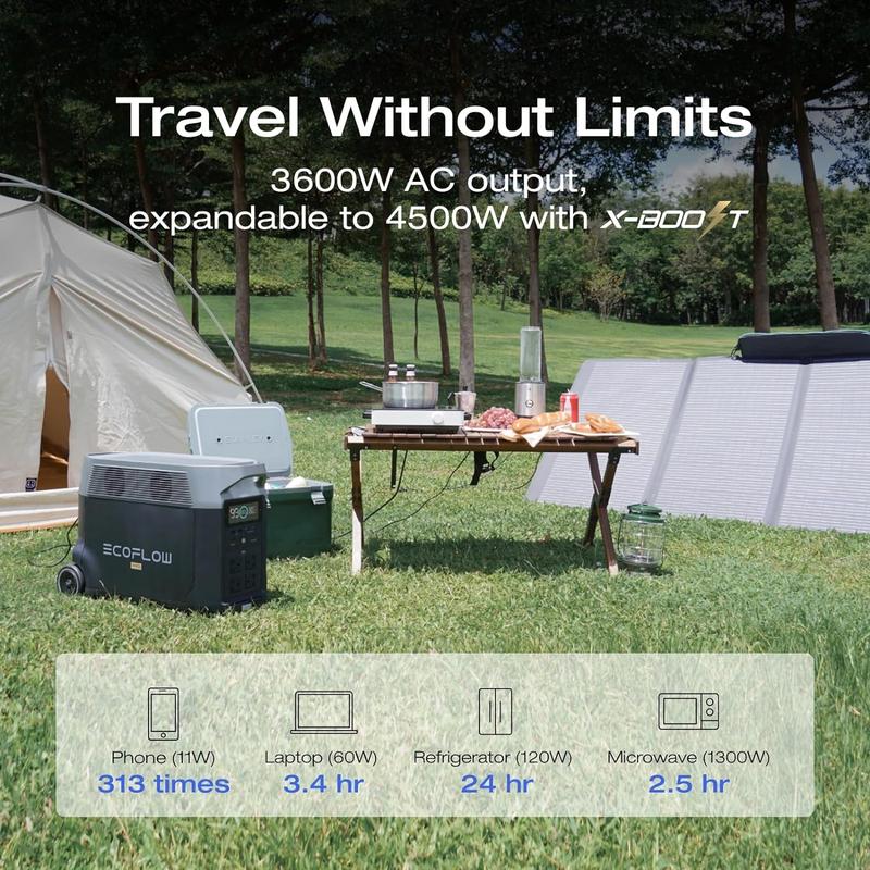 EcoFlow DELTA Pro Estación de Energía Portátil 3600Wh, Potencia de 3600W, Carga Rápida en 2.7H, Batería LFP 120V, 5 Tomas AC y Capacidad Expandible para Hogar, Camping y Emergencias