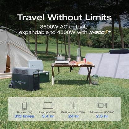 EcoFlow DELTA Pro Estación de Energía Portátil 3600Wh, Potencia de 3600W, Carga Rápida en 2.7H, Batería LFP 120V, 5 Tomas AC y Capacidad Expandible para Hogar, Camping y Emergencias