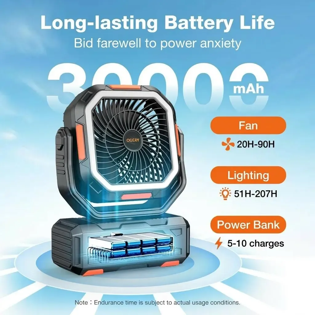 Ventilador de camping mejorado OGERY 2026: ventilador recargable de 30.000 mAh con luces LED y cabezal pivotante de 270°, ventilador de escritorio con oscilación y control remoto; ideal para tiendas de campaña, viajes, hogar y actividades al aire libre.