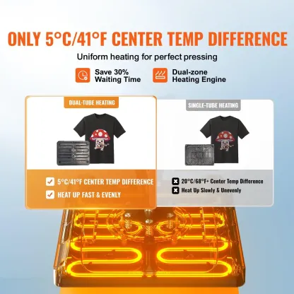 Máquina de prensa de calor 8 en 1, 15 x 15 pulgadas, azul