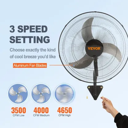 Ventilador de pared oscilante VEVOR de 20 pulgadas: alta velocidad, 4650 CFM