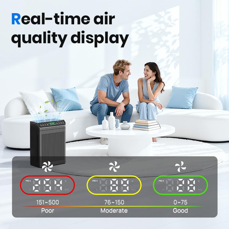 MORENTO 066 HEPA Air Purifier for Large Rooms (Up to 1,690 ft&sup2;) - Pet Mode, Aromatherapy, PM2.5 Monitor, Removes Smoke, Pollen, Pet Dander, Home Decor-Friendly Household Appliance