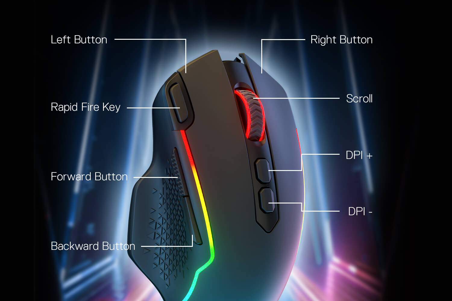 Redragon M810 Gaming mouse with labeled buttons on a dark background