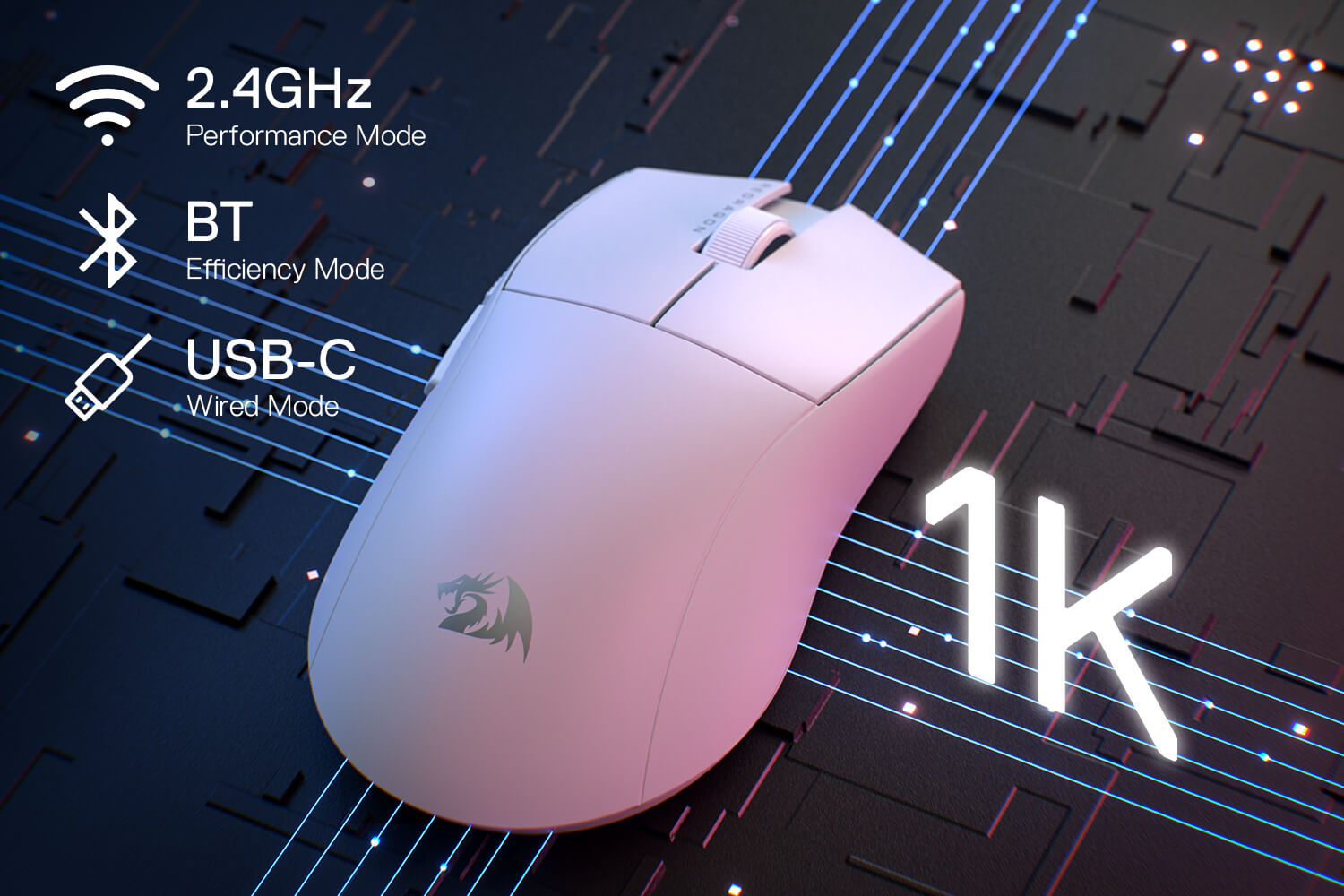 White K1NG M916 PRO wireless mouse displaying 2.4GHz, Bluetooth, and USB-C connection modes