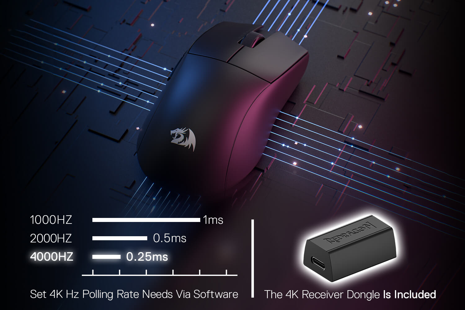 Redragon K1NG M916 PRO wireless gaming mouse with 4000Hz polling rate, 0.25ms response time, and included 4K receiver dongle