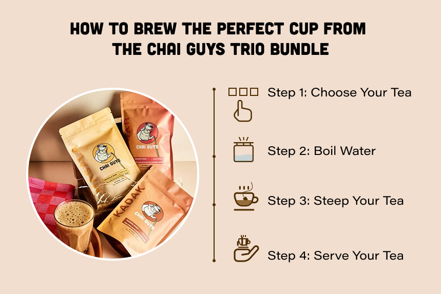 How to Brew the Perfect Cup from the Chai Guys Trio Bundle: Step-by-Step Guide