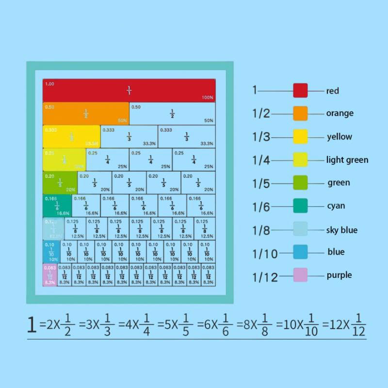 Magnetic Fraction Math Learning Book, Colorful Educational Puzzle Toy - image 4
