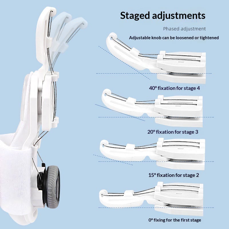 Bunion Corrector For Men & Women, Right Foot Big Toe Straightener - image 3