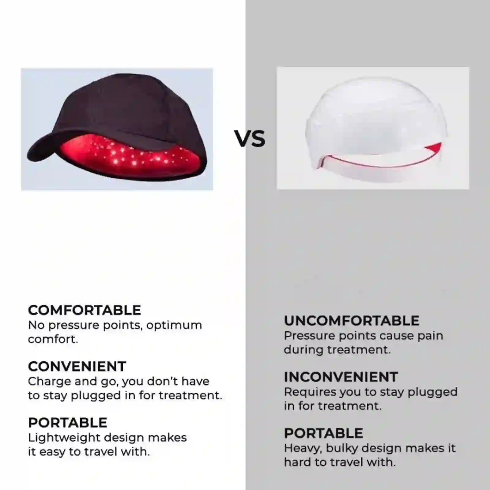 Infrared Hair Growth Cap | Red & Blue Light Therapy Care & Density Sessions - image 3
