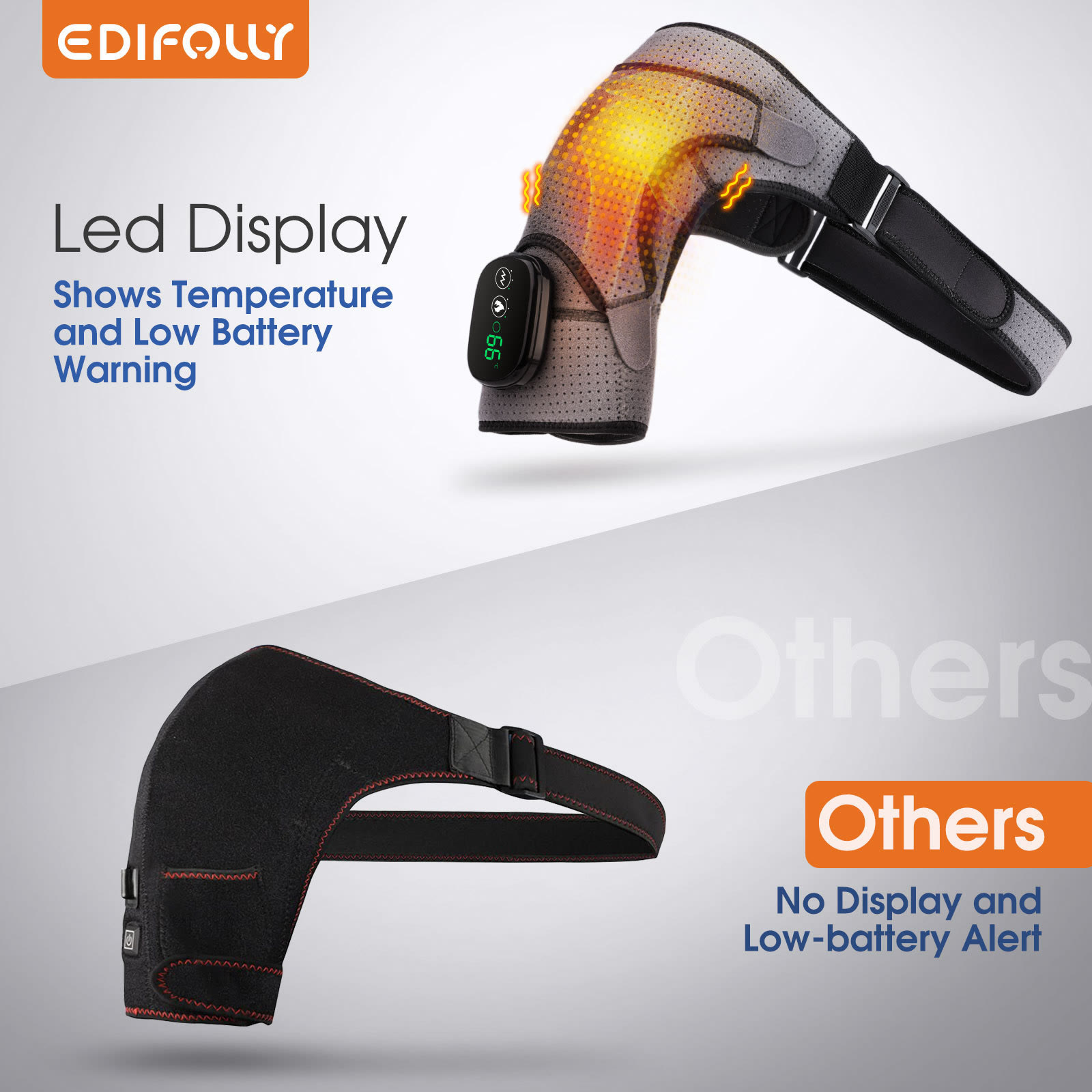 USB Rechargeable Shoulder Massager, 3-speed Heating Massage Shoulder Pad - image 3