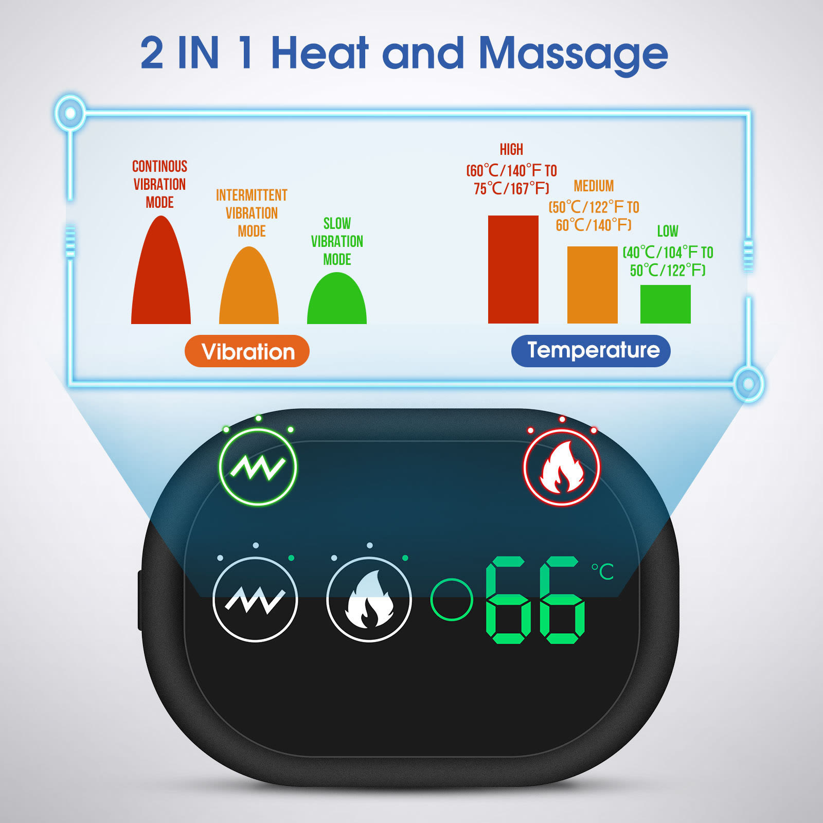 USB Rechargeable Shoulder Massager, 3-speed Heating Massage Shoulder Pad - image 2