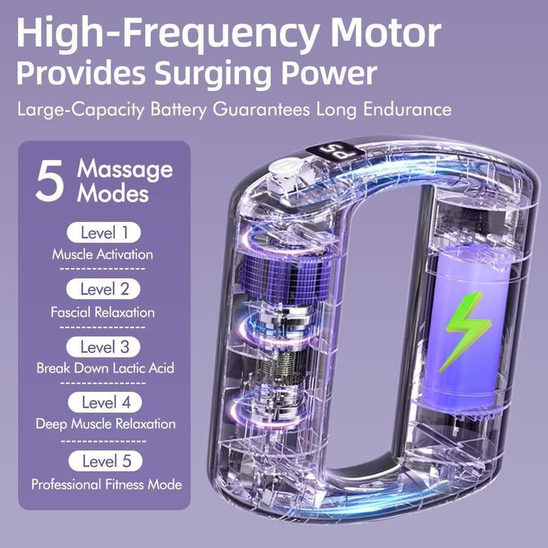 Mini Massage Gun, Deep Tissue Muscle Massager for Pain Relief - image 3